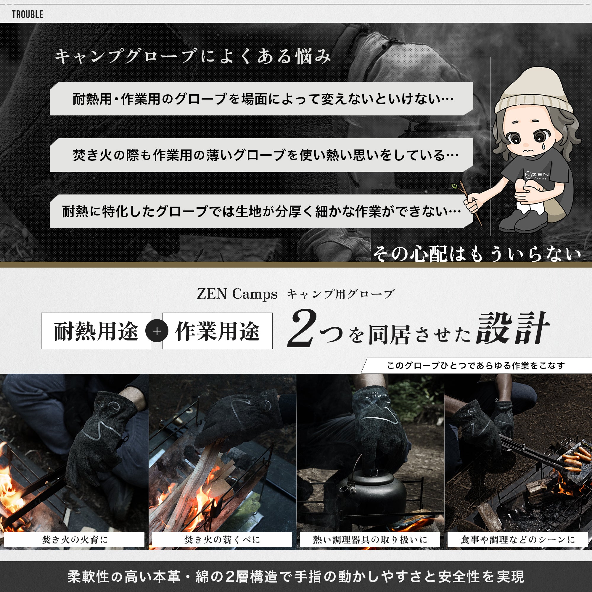 キャンプ用グローブ (ブラック) – ZEN Camps