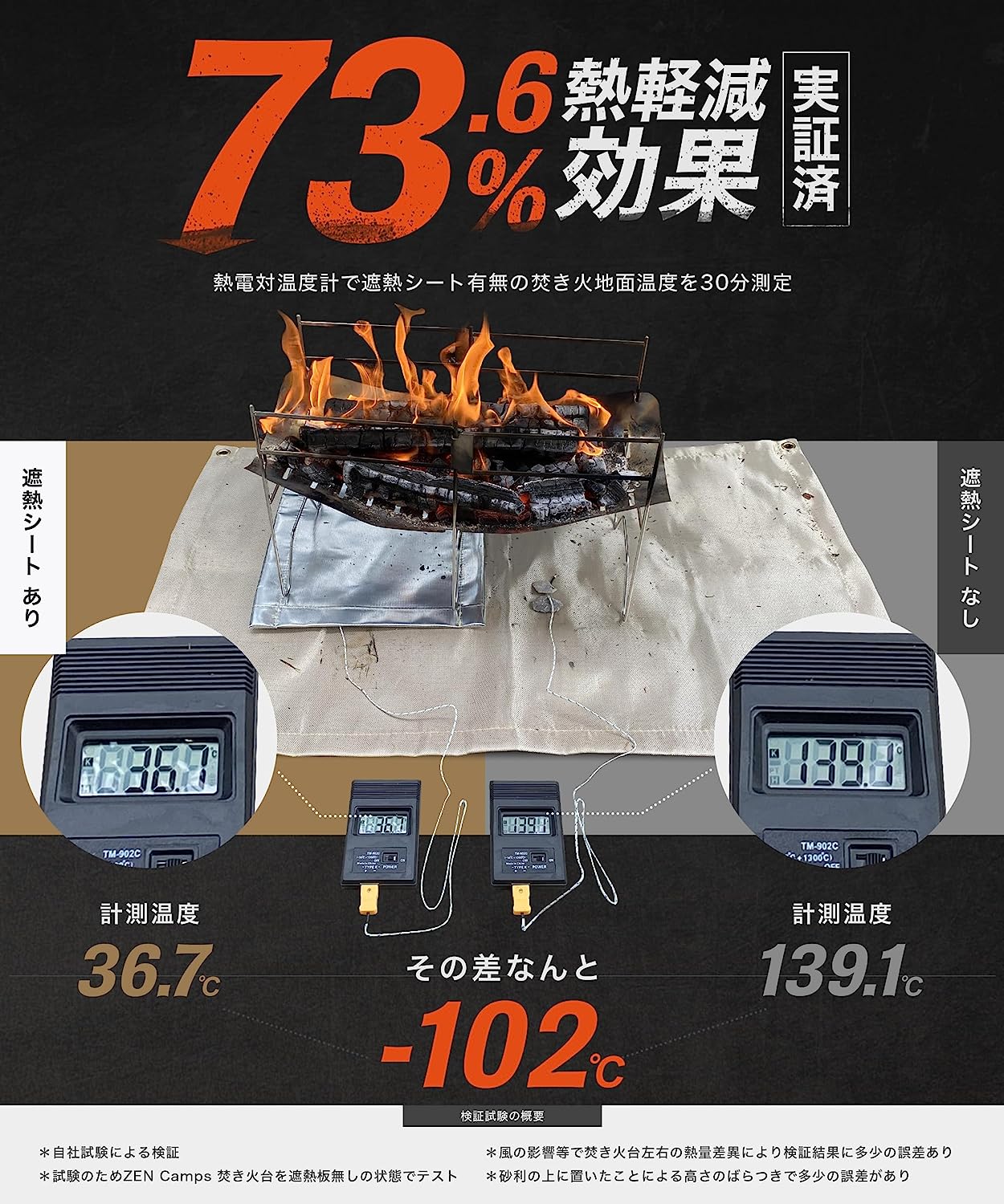 セット商品】焚き火専用シート（ブラック シリコン加工モデル）&遮熱